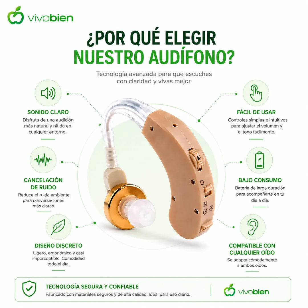 Audifono Amplificador de Sonido Para Discapacidad Auditiva