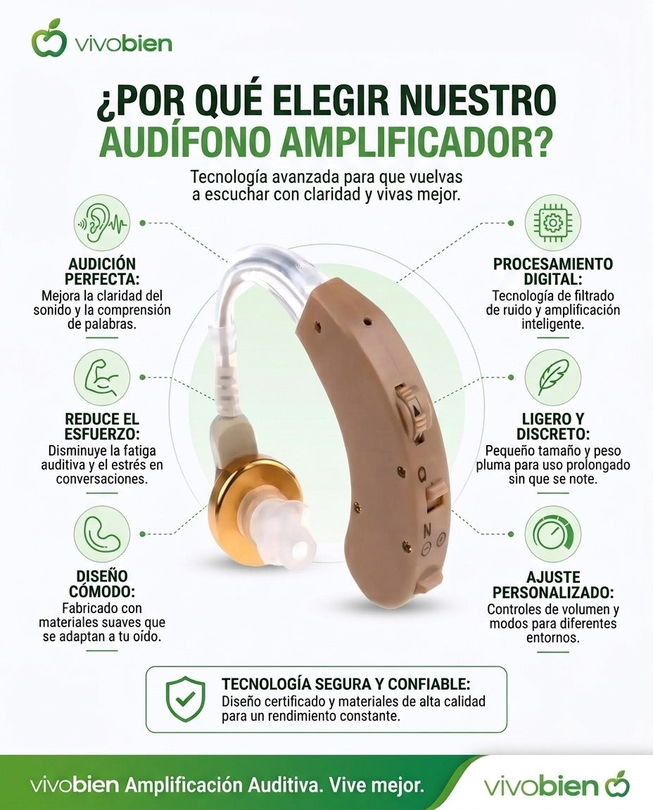Audifono Amplificador de Sonido Para Discapacidad Auditiva